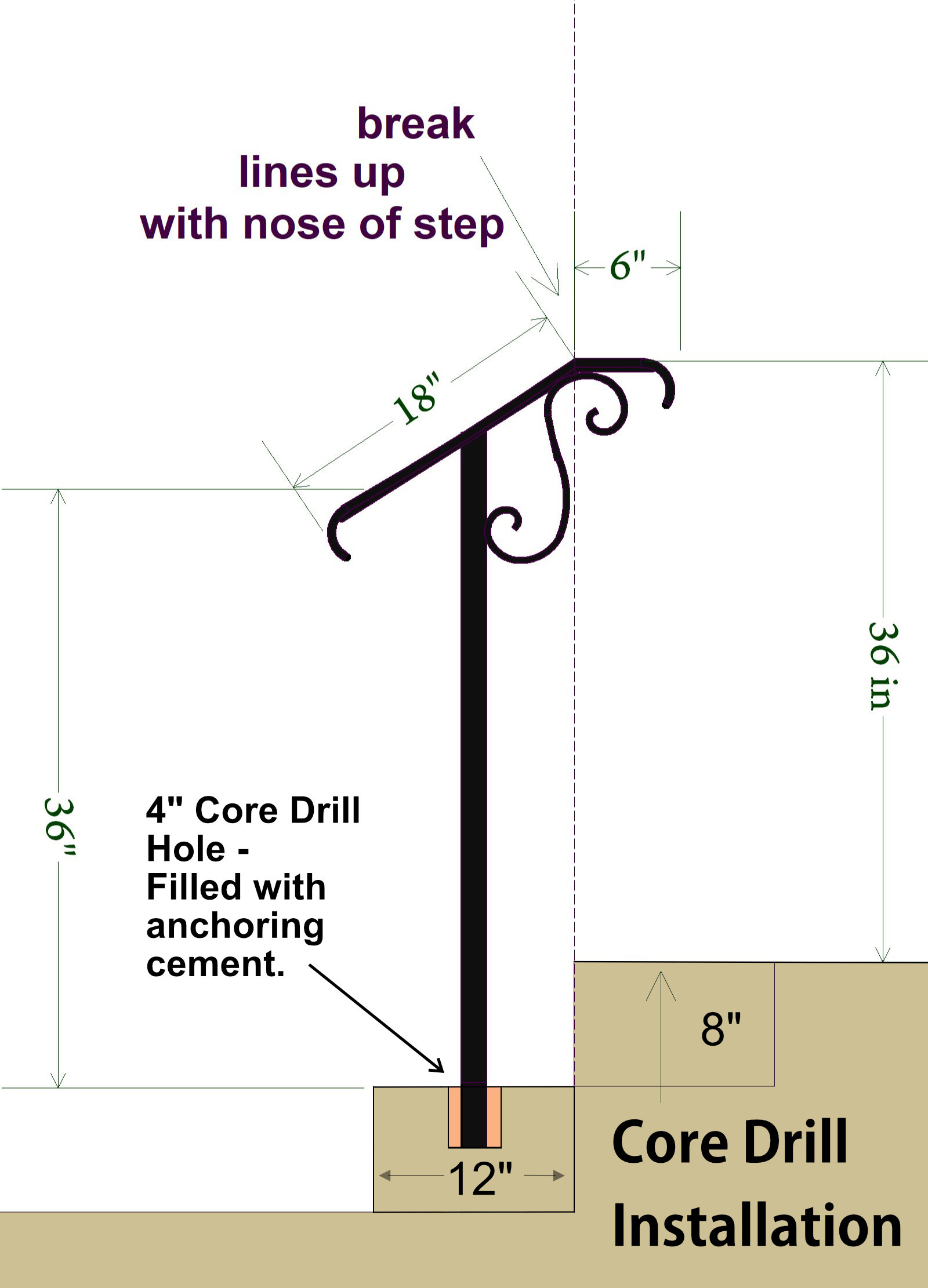 TEchnical drawing showing the core drill method of installing a one post hand rail. 4 inch diamter hole in concrete or stone step 10 inches deep.